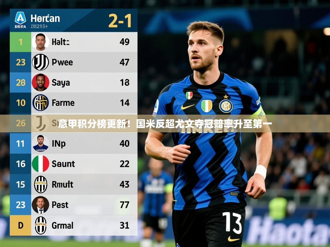 2025华体会登录手机版最新意甲积分榜更新!国米反超尤文夺冠赔率升至第一 第2张