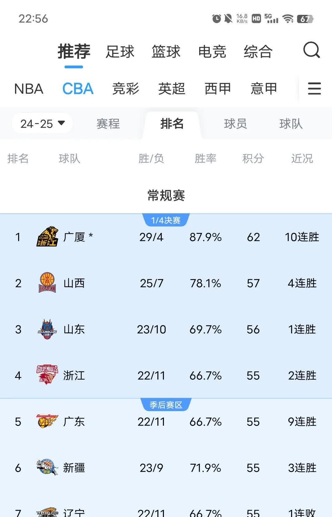 压轴战绩中某队用出色表现给球迷惊喜的简单介绍