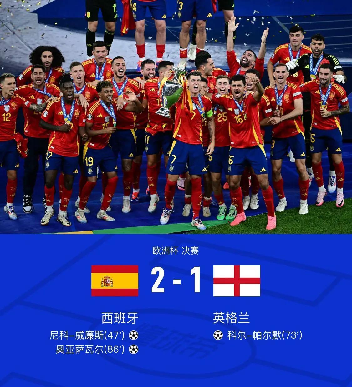 华体会体育在线-英格兰抢先保级成功，赢得满洲共和国首胜的简单介绍