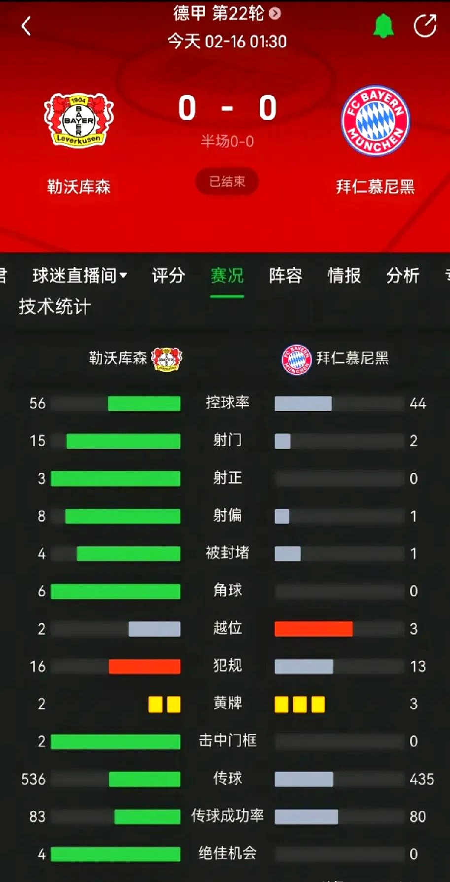 华体会体育官网入口-瓦伦西亚爆冷击败拜仁，晋级资格悬念重重的简单介绍