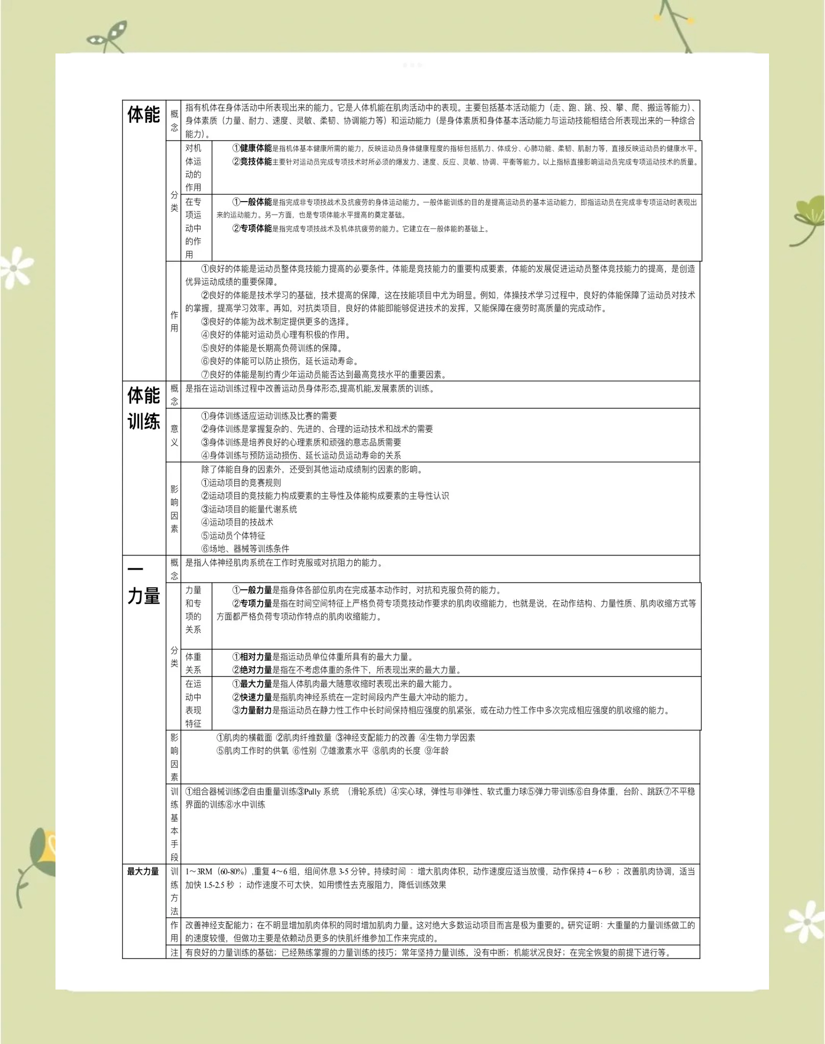 华体会官网登录-体能保障：体能训练对球队表现的重要性的简单介绍