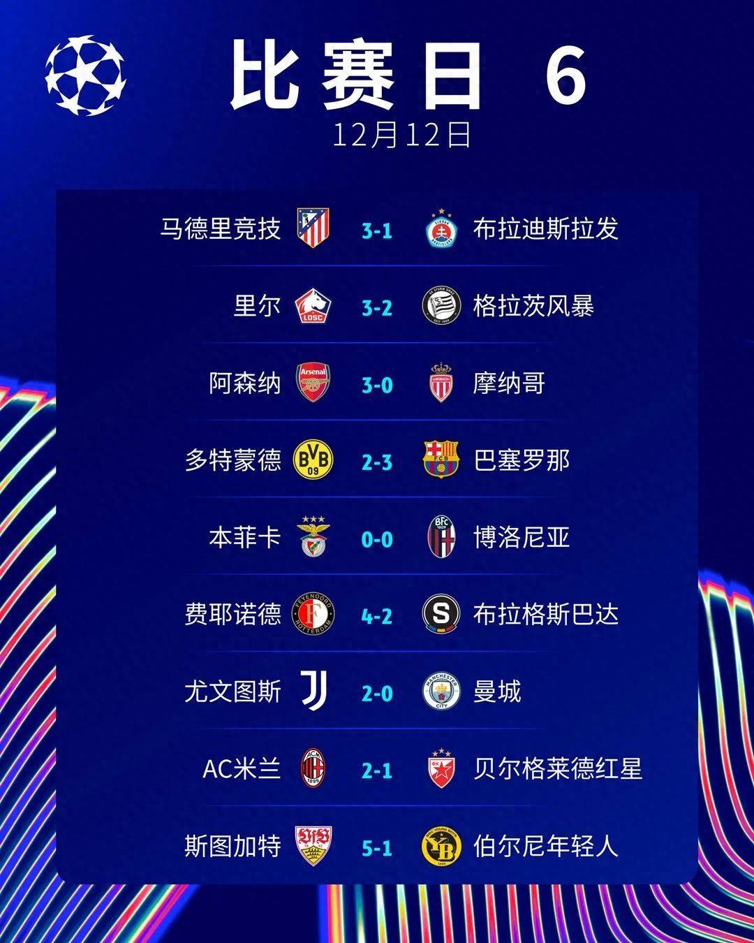 华体会官网-巴黎大胜让尤文防守严密出局梦碎欧冠名额终结的简单介绍